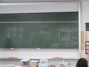 2-2理科00