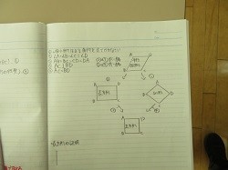 2-3数学0