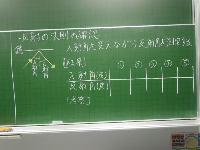 1-2理科2