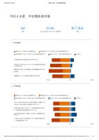 令和４年度　学校関係者評価.pdfの1ページ目のサムネイル