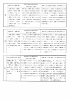 授業改善プランR5.pdfの2ページ目のサムネイル