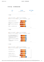 令和5年度　学校関係者評価.pdfの1ページ目のサムネイル