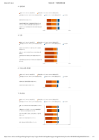 令和5年度　学校関係者評価.pdfの2ページ目のサムネイル