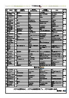 7月献立表.pdfの1ページ目のサムネイル