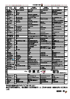 R7 3月分献立表(HP).pdfの1ページ目のサムネイル