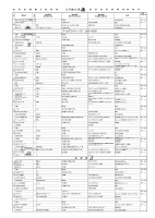 5月献立表（HP).pdfの1ページ目のサムネイル